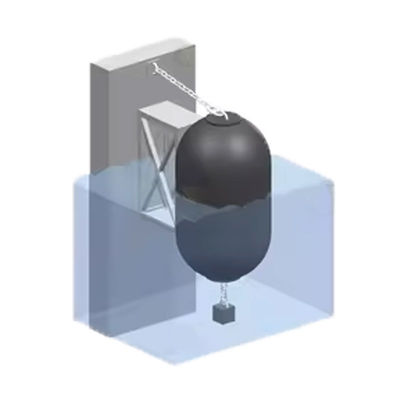 Dalgıç İskele Çamurlukları Aşınmaya Dayanıklı Düşük Bakım Özelliği Özelleştirilebilir Boyutlar